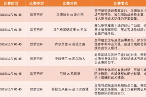 九游-关于转会期社区盾传出新动向，上海海港战术微调，管理层表态：目标明确，细节决定成败的信息