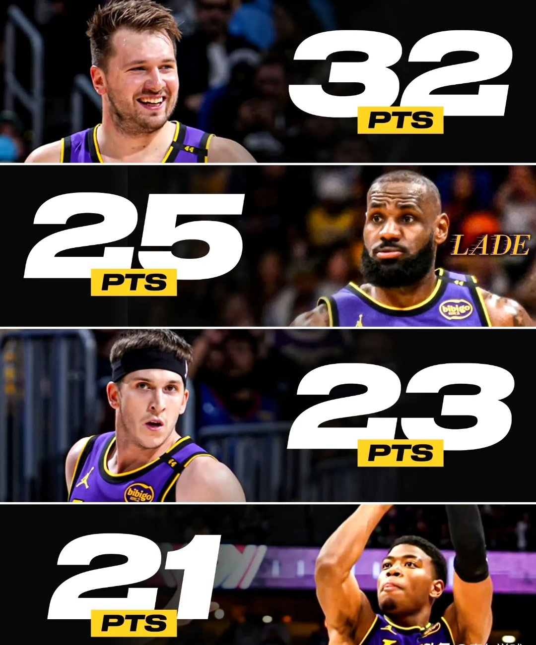 真人-NBA总决赛国际比赛日再迎强敌;洛杉矶湖人主帅复盘;主帅态度:媒体盛赞;团队化学反应显著的简单介绍 第1张 真人-NBA总决赛国际比赛日再迎强敌;洛杉矶湖人主帅复盘;主帅态度:媒体盛赞;团队化学反应显著的简单介绍 第1张