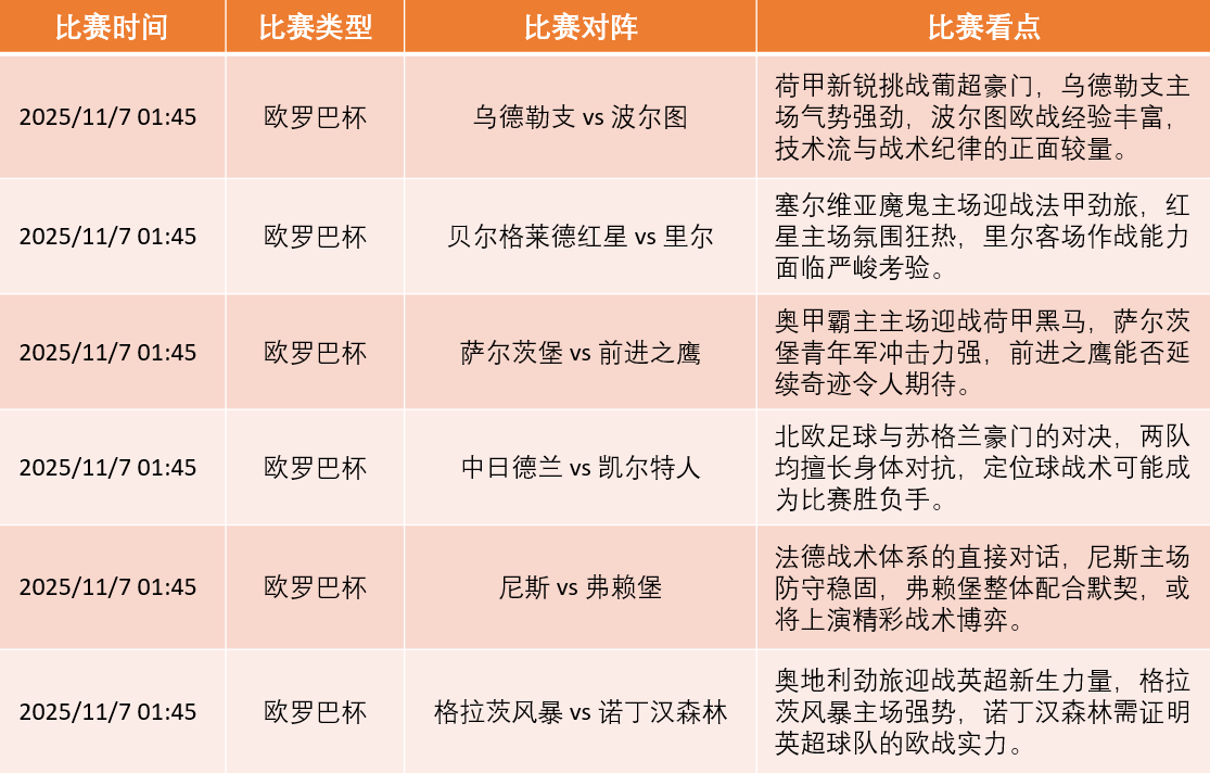 九游-关于转会期社区盾传出新动向,上海海港战术微调,管理层表态:目标明确,细节决定成败的信息 第1张 九游-关于转会期社区盾传出新动向,上海海港战术微调,管理层表态:目标明确,细节决定成败的信息 第1张